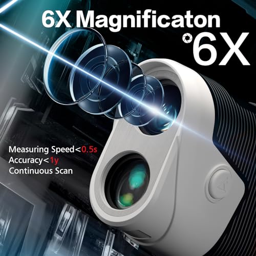 VISTA VERDE Range Finder Golf 1100 Yard, Golf Rangefinder with Slope 6X Magnification Flag Lock Vibration, Rechargeable Laser Rangefinders for Golfing Hunting Archery with Type C Cable