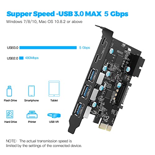 Pci-E X 1 To Usb Expansion Card, Usb 3.0 5Gpbs(3 X Usb A - 2 X Usb C - 1 X Internal 19-Pin Header) - Usb Pci Express Card, Pcie Motherboard Card For Pc Desktop, Support Windows Mac Os Linux #TOP1