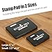 CraftyManor Business Stamp Pad, 3.3 x 4.7'' Lightweight & Portable Inkpad, Ink Pads for Rubber Stamps, Office, Home (Black, 3.3x4.7'')