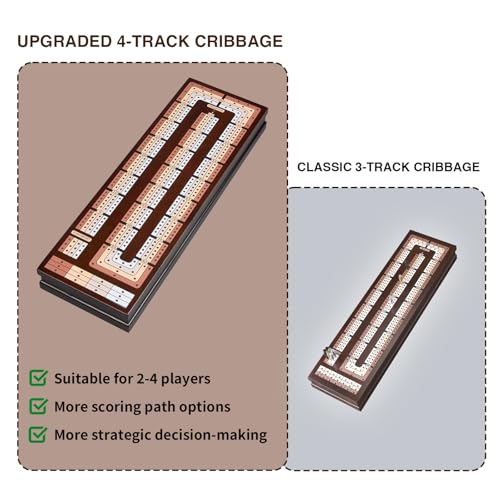 Juego de Mesa Cribbage de Madera Clásico con Marcador Magnético miniatura 3