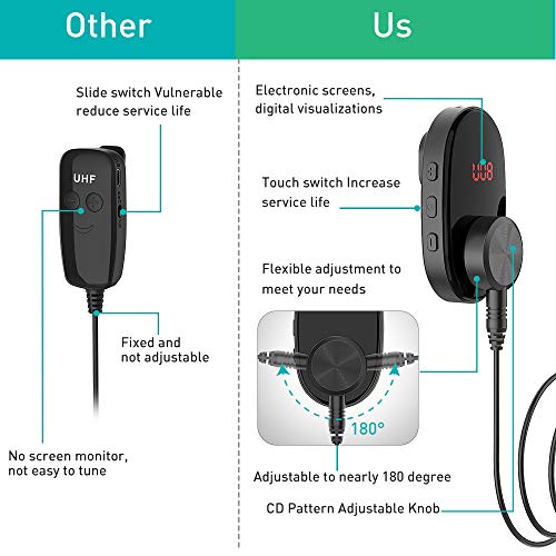 UHF Wireless Lavalier Lapel Microphone,Upgraded Digital Screen Adjustable Wireless Mic System,Compatible with iPhone,Phone,PC,Laptop,Camera,ipad,Use to Live,Video Recording,TikTok,YouTube,Teaching