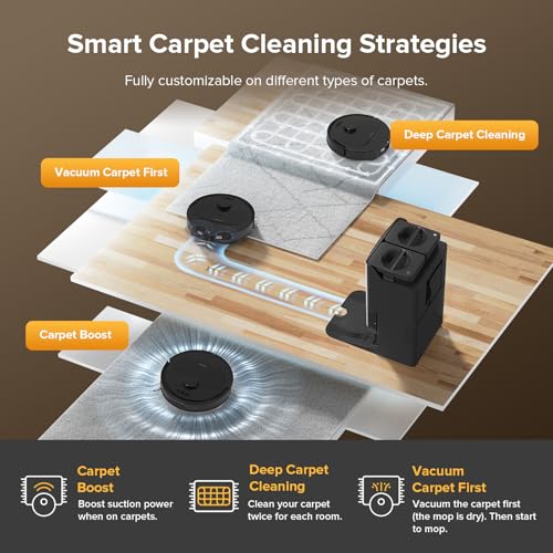 roborock Qrevo Series Robot Vacuum Cleaner with Mop, 10,000Pa Suction, Upgraded from Qrevo S, Dual Anti-Tangle Brushes, Smart Obstacle Avoidance, Auto Mop Washing&Drying, All-in-One Dock,Black(QV 35S) - Image 5