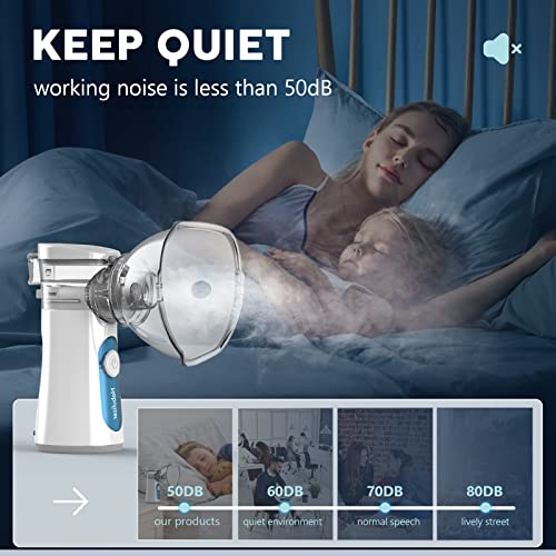 Nebulizer Machine For Kids And Adults Inhaler Portable: Handheld Rechargeable Mesh Nebulizador For Asthma Therapy,Portable Travel And Handheld Nebulizers Machine, Nebulizador Para Niños For Albuterol #TOP2