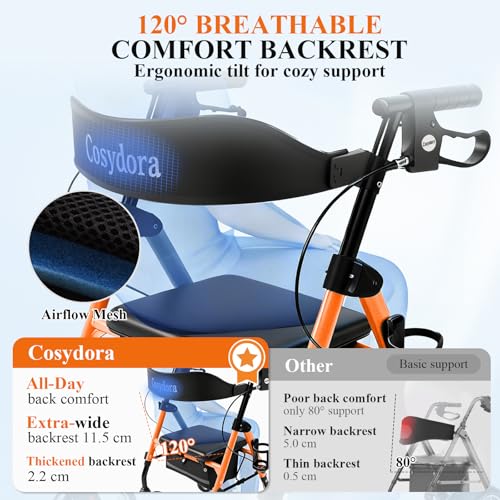 Image of Cosydora Rollator Walkers for Seniors with Seat, 15 Lbs Ultra Lightweight