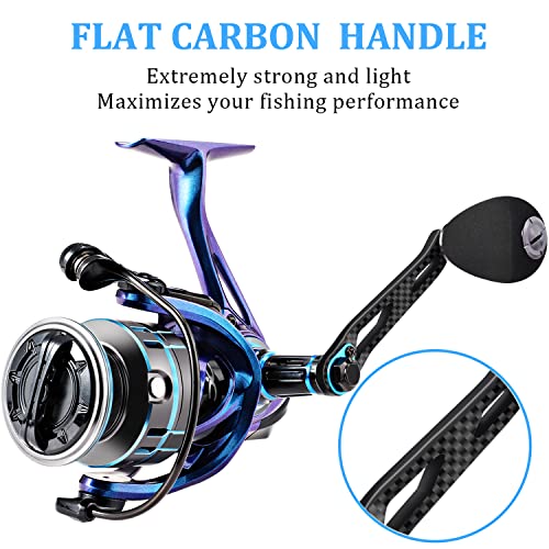 Cadence Primo Fishing Reel,Ultralight Spinning Reel With Magnesium Frame,Super Smooth And Strong Freshwater Reel With Fast Speed,36 Lbs Max Drag,11+1 Ball Bearing,6.2:1 Gear Ratio #TOP5