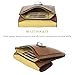 MINICAT Crossbody Cell Phone Purse Pouch Card Slots Small Crossbody Bags Shoulder bag Handbag for Women(Touch Screen-Brown)