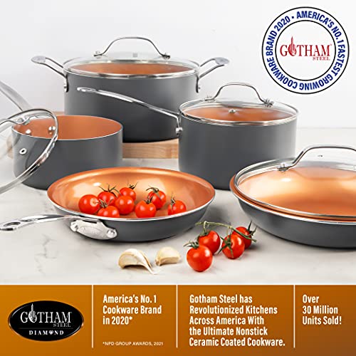 Gotham Steel Ceramic Titanium Pan Review World Of Pans