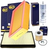 INDIVIDUELLE INSPEKTIONSPAKETE: Perfekt angepasste Inspektionspakete, die exakt auf die spezifischen Anforderungen Ihres Fahrzeugs zugeschnitten sind.