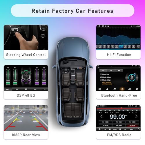 4GB+32GB Andorid13 Car Radio for Dodge Ram 2013 2014 2015 2016 2017 2018 1500 2500 3500 with Wireless CarPlay&Android Auto 9.2 Inch HD Touchscreen Support FM GPS SWC by OMYOPY - Used condition - Image 3