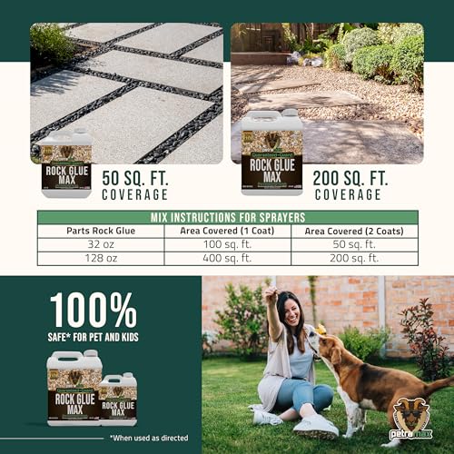 image for PetraMax Rock Glue for Landscaping, Rock Glue for Pea Gravel & Pea Gra