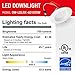 OSTWIN (4 Pack) 4 inch Dimmable LED Round Downlight, 10.5W (60W Replacement), Baffle Design, Retrofit Recessed Lighting, Can Light, LED Trim, 5000K (Daylight), 700lm, Damp Rated, UL & Energy Star