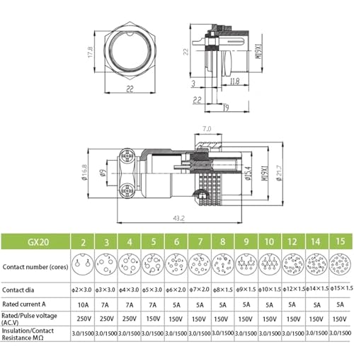 Connecteur rapide circulaire GX20 pour fils électriques de commande - 4