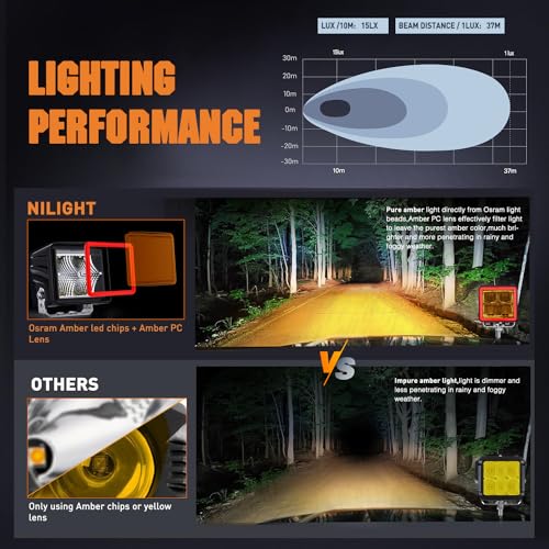 Image of Nilight 3 Inch Cube Amber LED Pod Light Bar 20 W 1240LM Super Flood Screw-Less Offroad Driving Work Lights w /16AWG DT Wiring Harness Kit for Truck UTV 4x4 ATV Motorcycle