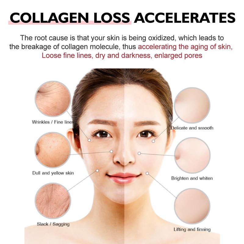 Miniatura 4 de Retinol Crema facial antienvejecimiento y esencia, envejecimiento, crema, suero reafirmante antienvejecimiento