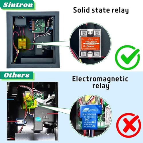 Sintron ST-004 110V LCD Coin & Mobile Contactless Payment - Apple Pay Google Pay Paypal Venmo Cash App Operated Timer Control Power Box for Massage Chairs, Shoe Polisher, Washer Washing Machine, Dryer