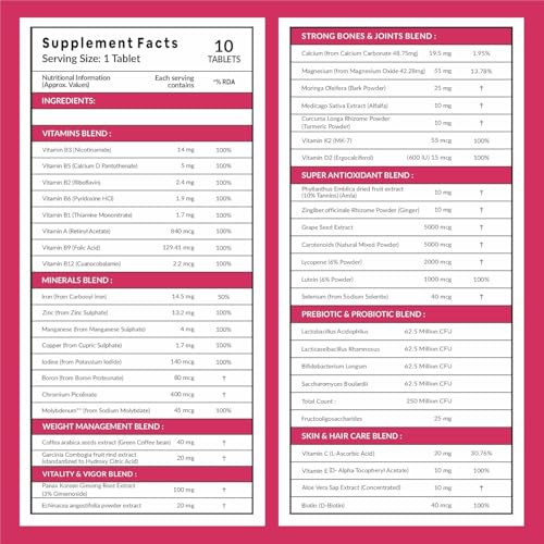 Image of Carbamide Forte Multivitamin Tablets for Women | Multi Vitamin Supplement for Women With Probiotics | Multivitamin Tablet for Women With 43 Ingredients To Support Energy & Health - 10 Tablets