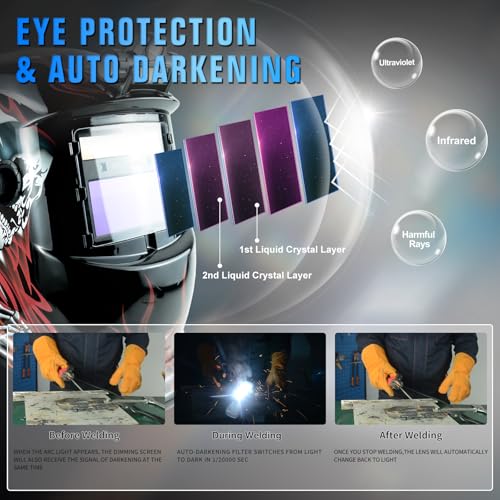 Image of TRQWH Welding Helmet with Light True Color Auto Darkening Welding Helmets for Men Solar Powered Welding Hood with 2 Arc Sensor Wide Shade 4 /9-13 for TIG MIG ARC Cool Welder Mask