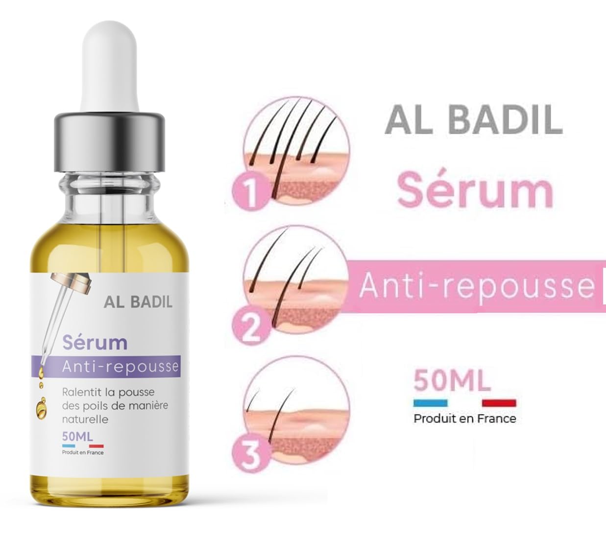 Sérum Anti-Repousse Poils - Inhibiteur 100% Naturel pour Femme et Homme, Indolore, Résultats Rapides, Lutte contre les Poils Incarnés "Made in France"