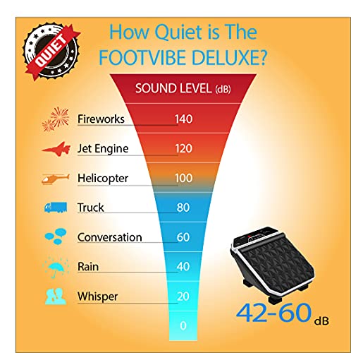 Daiwa Felicity Vibrating Foot Massager Machine With Remote Can Help Reduce Neuropathy & Arthritis Pain - Vibration Plate For Electric Foot Massager Can Offer Therapeutic Relief From Plantar Fasciitis #TOP2