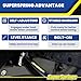 SuperSprings Set of SuperSprings fits Ford Transit 150/250/350/350HD (2015-2025 RWD / 2020-2025 4WD) | 2900 lb Capacity | Reduces Body Roll