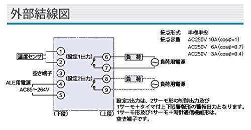 Amazon.co.jp: 鷺宮 デジタルサーモスタット サーモアイ ALE-SD11-010