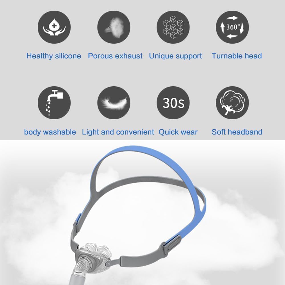 Nasal Pillow - Includes Small, Medium, Large Nose Adapter, Headgear, Frame, and Hose