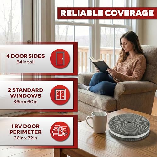XFasten Self Adhesive Weather Stripping for Windows and Doors, 0.35" x 33 Ft Soundproofing Door Brush Seal Draft Stopper, Gray Insulation Seal Strip for Summer Heat, Winter Draft Blocker, 0.6" Thick by XFasten - Used condition - Image 4