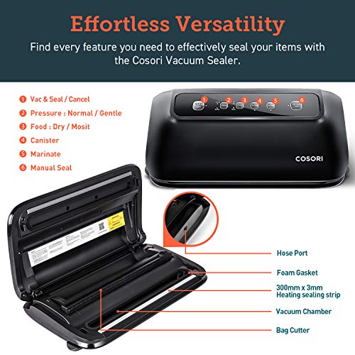image for COSORI Vacuum Sealer with Built-in Roll Storage & Cutter, Automatic Fo