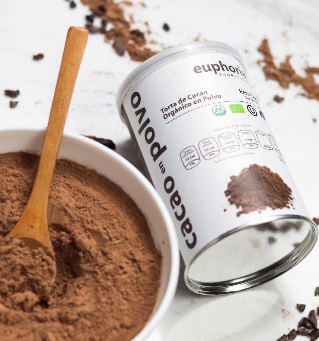 Proteínas, Imagen adicional