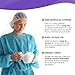 AMZ Medical Supply Blue Disposable Isolation Gown, Large. Pack of 10 Fluid Resistant 45 GSM SMS Disposable Gowns Medical. Breathable Isolation Gowns with Knit Wrists & Long Back Ties