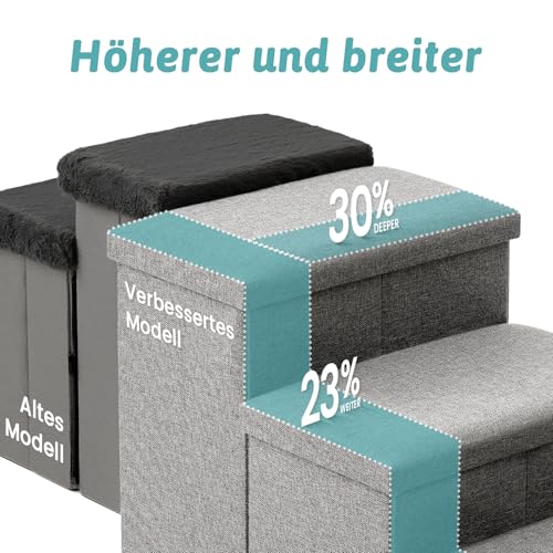 COZY KISS Hundetreppe für Kleine Hunde mit Stauraum, Breite Haustiertreppe Faltbare für Bett und Couch, Hunderampe mit Rutschfestem Boden, Lecksichere (Beige, 43x97x56cm, 4)