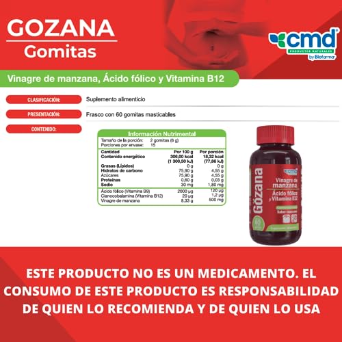Vitamínicos, Imagen adicional