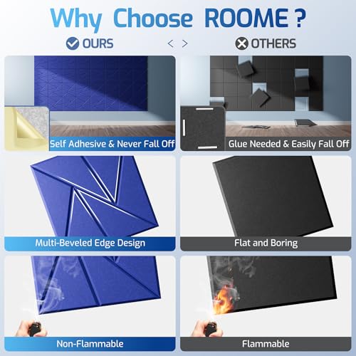 Image of 22 Pack Self-Adhesive Acoustic Panels, Sound Proof Foam Panels for Walls