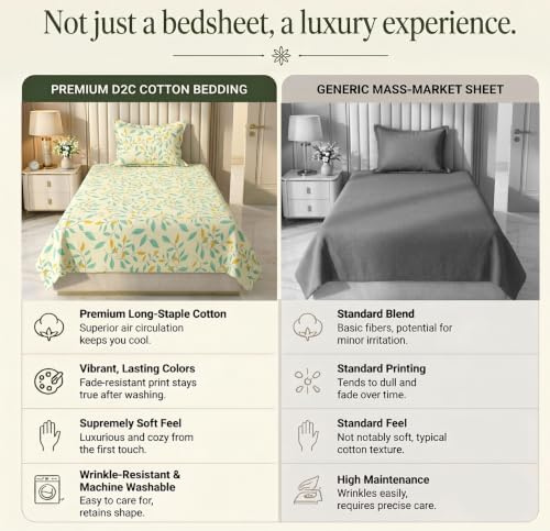 Image of HOMEKART Cotton Single Bedsheet with 1 Pillow Cover | 210 TC Premium Cotton Bed Sheet | Soft, Breathable, Lightweight & Wrinkle Resistant | 60 x 90 Inches Single Size Bedding