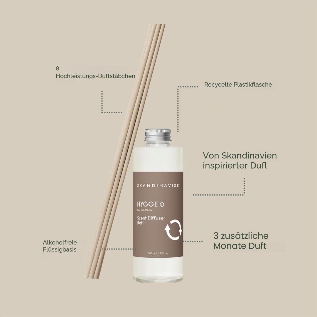 Skandinavisk Hygge 'Gemütlichkeit' Duftstäbchen Diffuser Nachfüllung mit 8 Stäbchen. Duftnoten: Schwarzer Tee, Minzblätter, Äpfel und Zimt. 200 ml.