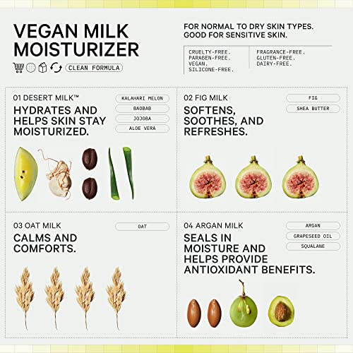 Milk Makeup Vegan Milk Moisturizer 1.7 Oz/ 48 Ml #TOP3
