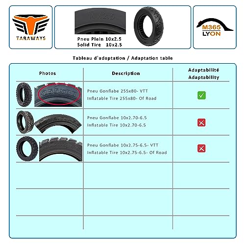M365Lyon - Solid Tyre For Kugoo M4 Pro and UrbanGlide E-CROSSE Pro 10x2.5 (ST01-1pcs), black, Medium - Image 2