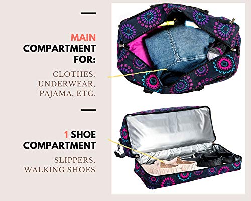 Hospital Bag for Labor and Delivery for New Moms (Purple Circle_A4042)4