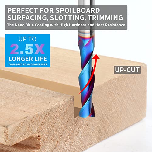 Eanosic E202 Upcut Spiral Router Bit 1/4 Inch Shank thumb #2