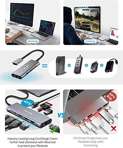 Hiearcool Docking Station For Macbook Pro, 4K Triple Display 9 In 2 Laptop Docking Station Compatible For Macbook Pro/Air Thunderbolt 3 Multi-Port Dock Usb C Dongle (Hdmi Pd3.0 Sd Tf Reader Rj45 Usb) #TOP4