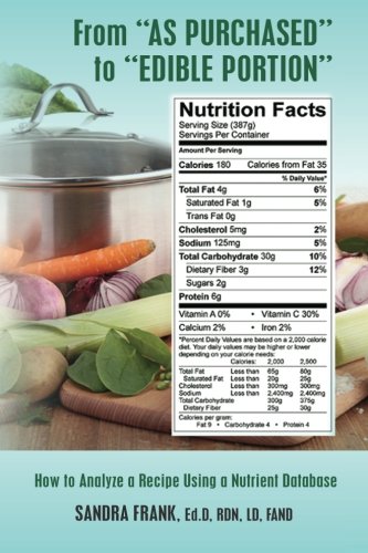 From "As Purchased" to "Edible Portion": How to Analyze a Recipe Using a Nutrient Database