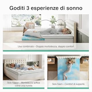 Novilla Topper Materasso Matrimoniale 160x190 cm, Sovramaterasso Memory Foam Gel 2 in 1, Design Separabile (Uso Combinato o Singolo), Strato Imbottito Soffice + Schiuma, Fodera Lavabile