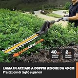 Alloyman B0FD9SJDJL lato 2