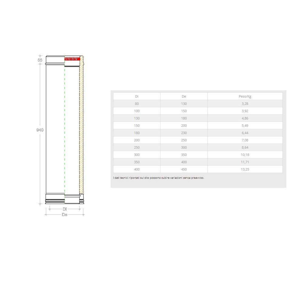 Tubo inox coibentato doppia parete da 1000mm (Di 180 - De 230 mm)