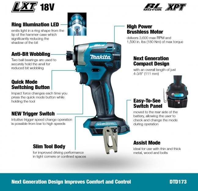 Makita DTD173Z Features Diagram