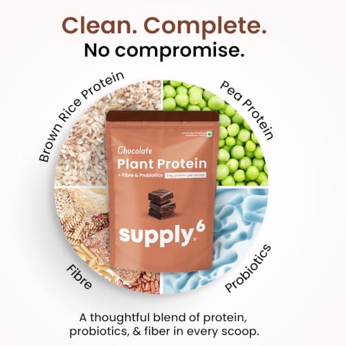 Image of Supply6 Plant Protein | 24g Vegan Protein with Probiotics & Fibre | Complete Amino Acids | Gut-Friendly, Zero Sugar, No Chalkiness | Delicious Taste (1000g, Chocolate)