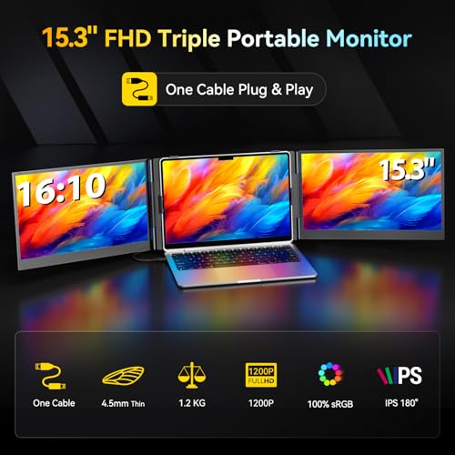 Larksmile Triple Screen Laptop Monitor Extender, One Cable Setup 14-inch IPS Triple Monitor, FHD 1080P Extra Multi-Screen Attachment, Portable Travel External Display for Laptop Mac Windows by Larksmile - Image 2