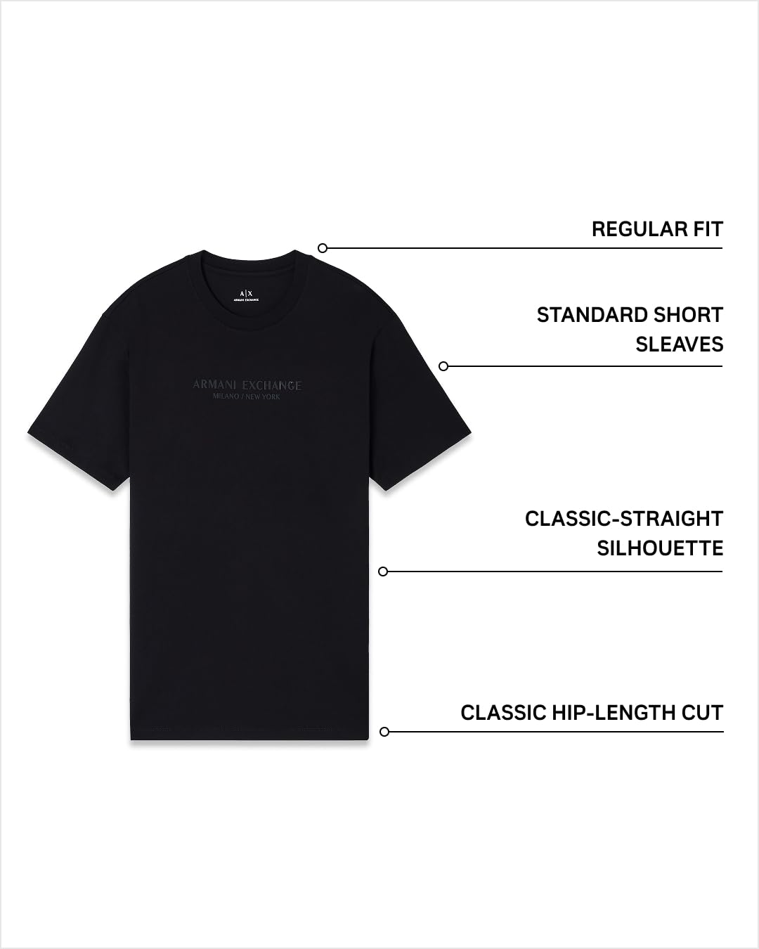 Armani Exchange Maglietta da uomo Essential, a maniche corte, blu, XXL, Navy scuro, XXL