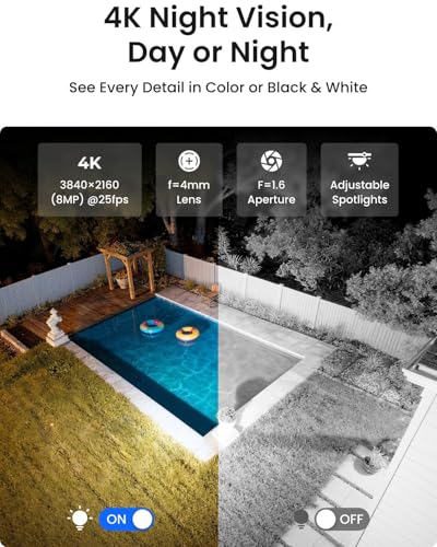 Outdoor Security Camera System with NVR