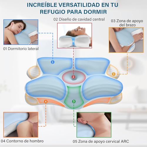 Opiniones de Memory foam almohada al mejor precio. 26 Imagen adicional
